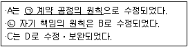 9급 지방직 공무원 서울시 사회(유공자) 2021년 1회 8번 문제 그림