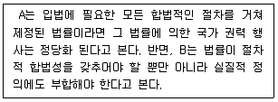 9급 지방직 공무원 서울시 사회(유공자) 2023년 1회 20번 문제 그림