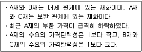 9급 지방직 공무원 서울시 사회 2015년 1회 15번 문제 그림