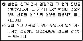 9급 지방직 공무원 서울시 사회 2015년 1회 6번 문제 그림