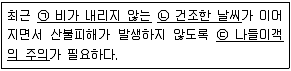 9급 지방직 공무원 서울시 사회 2015년 1회 7번 문제 그림