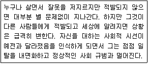 9급 지방직 공무원 서울시 사회 2016년 1회 1번 문제 그림