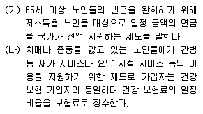 9급 지방직 공무원 서울시 사회 2016년 1회 5번 문제 그림