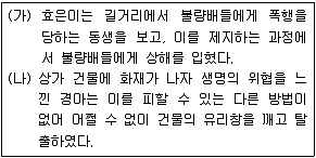 9급 지방직 공무원 서울시 사회 2016년 1회 6번 문제 그림