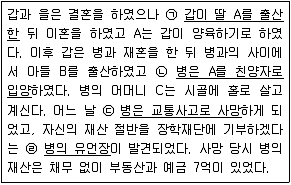 9급 지방직 공무원 서울시 사회 2017년 1회 10번 문제 그림
