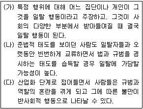 9급 지방직 공무원 서울시 사회 2018년 1회 12번 문제 그림