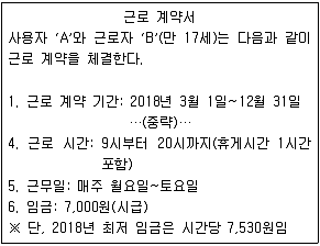 9급 지방직 공무원 서울시 사회 2018년 1회 16번 문제 그림