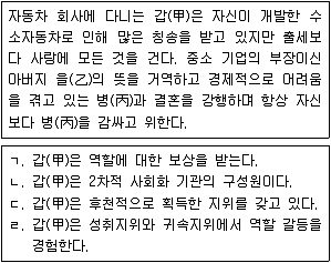 9급 지방직 공무원 서울시 사회 2018년 1회 19번 문제 그림