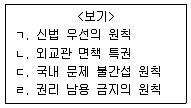 9급 지방직 공무원 서울시 사회 2019년 1회 10번 문제 그림