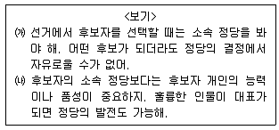 9급 지방직 공무원 서울시 사회 2019년 1회 5번 문제 그림