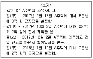 9급 지방직 공무원 서울시 사회 2019년 1회 7번 문제 그림