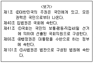 9급 지방직 공무원 서울시 사회 2019년 1회 8번 문제 그림