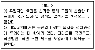 9급 지방직 공무원 서울시 사회 2019년 2회 4번 문제 그림