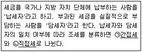 9급 지방직 공무원 서울시 사회 2020년 1회 16번 문제 그림