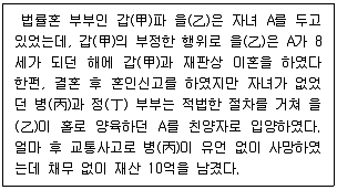 9급 지방직 공무원 서울시 사회 2022년 1회 10번 문제 그림