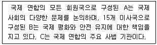9급 지방직 공무원 서울시 사회 2022년 1회 2번 문제 그림