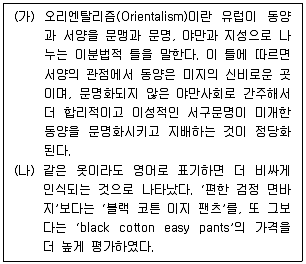 9급 지방직 공무원 서울시 사회 2023년 1회 14번 문제 그림