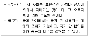 9급 지방직 공무원 서울시 사회 2023년 1회 4번 문제 그림