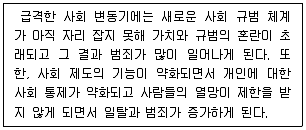 9급 지방직 공무원 서울시 사회 2023년 1회 8번 문제 그림