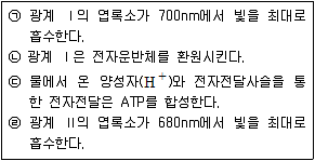9급 지방직 공무원 서울시 생물 2016년 1회 10번 문제 그림