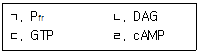 9급 지방직 공무원 서울시 생물 2020년 1회 1번 문제 그림