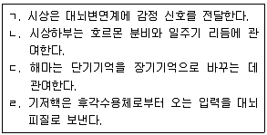 9급 지방직 공무원 서울시 생물 2020년 1회 13번 문제 그림