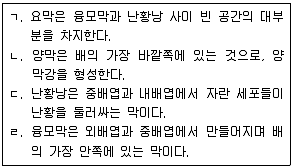 9급 지방직 공무원 서울시 생물 2020년 1회 18번 문제 그림