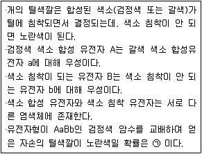 9급 지방직 공무원 서울시 생물 2021년 1회 10번 문제 그림