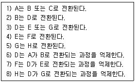 9급 지방직 공무원 서울시 생물 2022년 1회 7번 문제 그림