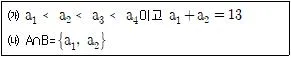 9급 지방직 공무원 서울시 수학 2021년 1회 8번 문제 그림