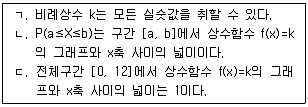 9급 지방직 공무원 서울시 수학 2022년 1회 12번 문제 그림