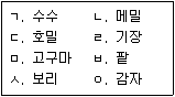9급 지방직 공무원 서울시 식용작물 2018년 1회 3번 문제 그림