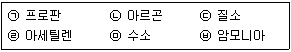 9급 지방직 공무원 서울시 안전관리론 2016년 1회 11번 문제 그림