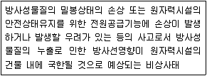 9급 지방직 공무원 서울시 안전관리론 2017년 1회 17번 문제 그림