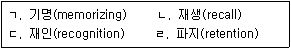 9급 지방직 공무원 서울시 안전관리론 2018년 1회 12번 문제 그림