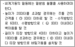 9급 지방직 공무원 서울시 안전관리론 2018년 1회 14번 문제 그림