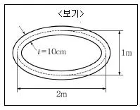 9급 지방직 공무원 서울시 응용역학개론 2018년 1회 20번 문제 그림