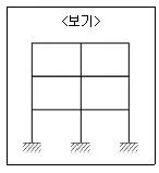 9급 지방직 공무원 서울시 응용역학개론 2018년 1회 3번 문제 그림