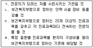 9급 지방직 공무원 서울시 의료관계법규 2023년 1회 2번 문제 그림