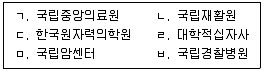 9급 지방직 공무원 서울시 의료관계법규 2023년 1회 20번 문제 그림