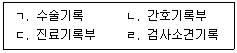 9급 지방직 공무원 서울시 의료관계법규 2023년 1회 5번 문제 그림
