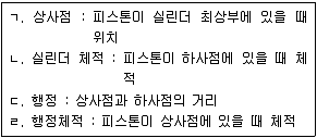 9급 지방직 공무원 서울시 자동차구조원리(유공자) 2021년 1회 1번 문제 그림