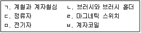 9급 지방직 공무원 서울시 자동차구조원리 2020년 1회 9번 문제 그림