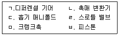 9급 지방직 공무원 서울시 자동차구조원리 2023년 1회 8번 문제 그림