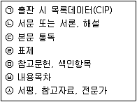 9급 지방직 공무원 서울시 자료조직개론 2015년 1회 6번 문제 그림