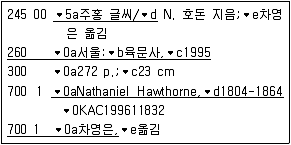 9급 지방직 공무원 서울시 자료조직개론 2016년 1회 15번 문제 그림