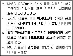 9급 지방직 공무원 서울시 자료조직개론 2016년 1회 20번 문제 그림