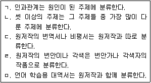 9급 지방직 공무원 서울시 자료조직개론 2017년 1회 17번 문제 그림
