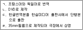 9급 지방직 공무원 서울시 자료조직개론 2018년 1회 18번 문제 그림