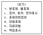 9급 지방직 공무원 서울시 자료조직개론 2019년 1회 13번 문제 그림